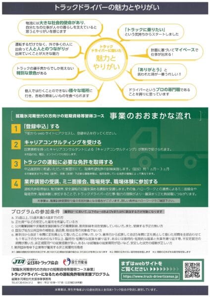 就職氷河期世代トラック助成２
